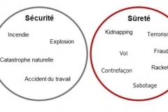 20180701_ms_tp_surete_securite_17